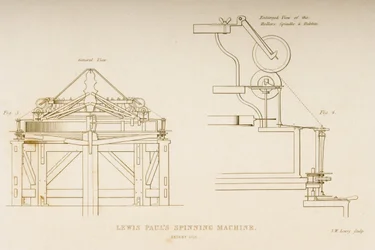 Zeichnung von Lewis Pauls Spinnmaschine, patentiert 1758, ca. 1830
